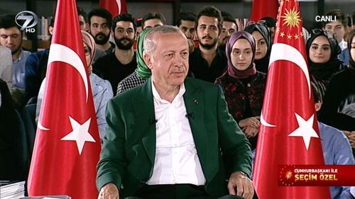 Cumhurbaşkanı Seçim Özel - 18 Mart 2019