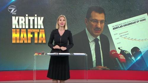 Hafta Sonu Haberleri - 21 Nisan 2019