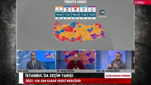 Uluslararası Gündem - 1 Nisan 2019