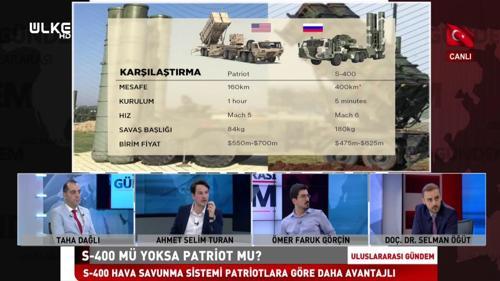 Uluslararası Gündem - 27 Mayıs 2019