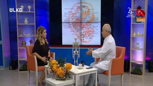 Önce Sağlık - 15 Eylül 2019