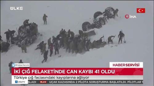 Faruk Aksoy ile Haber Servisi - 6 Şubat 2020