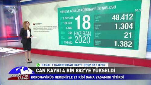 Kanal 7'de Sabah - 19 Haziran 2020