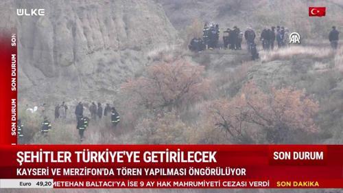 Akşama Doğru – 13 Kasım 2025