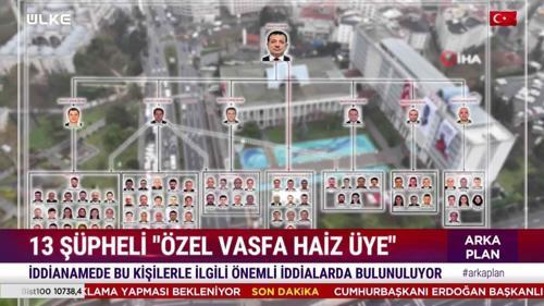 Arka Plan - 17 Kasım 2025
