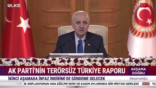 Akşama Doğru &ndash; 16 Aralık 2025