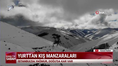 Kanal 7'de Sabah (Kanal 7 Ülke Tv Ortak Yayını) - 8 Aralık 2025