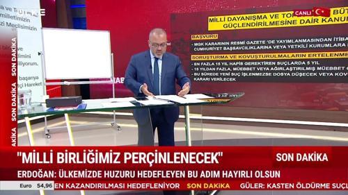 Haber Servisi - 5 Ağustos 2026