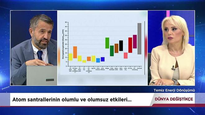 Dünya Değiştikçe - 29 Eylül 2024