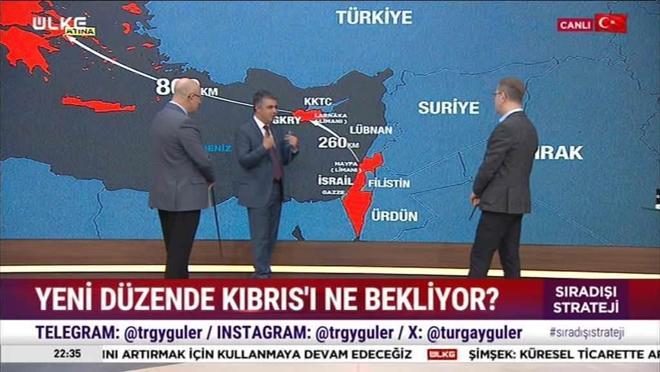 Sıradışı Strateji - 15 Nisan 2025