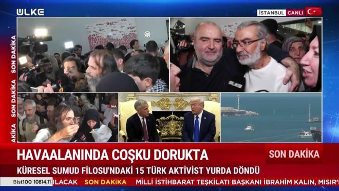 Arka Plan - 7 Ekim 2025