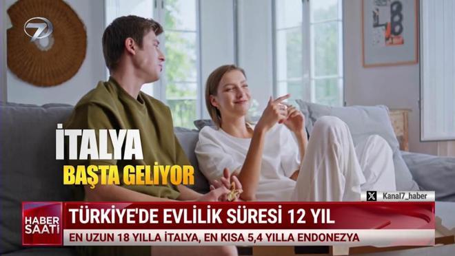 Kanal 7 Haber Saati - 15 Eyl&uuml;l 2026